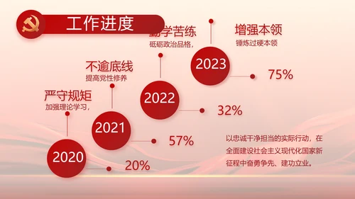 红色大气学习党的基本知识PPT