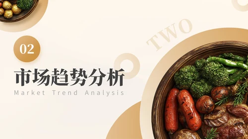 棕色商务风餐饮行业介绍通用PPT