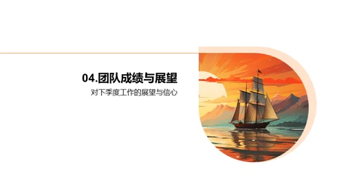 一季度团队逐梦之旅