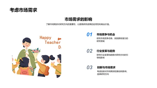 管理学研究讲座