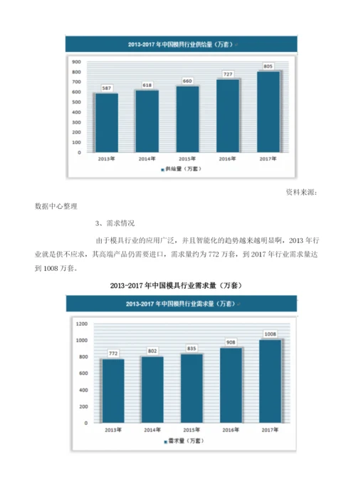 我国模具行业市场供需规模分析整体处于供不应求状态.docx