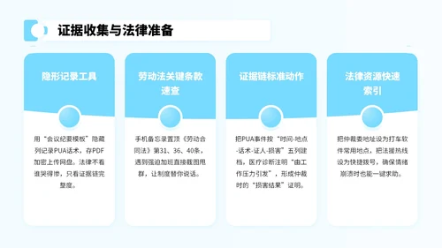 蓝色卡通风反对职场PUA宣传PPT