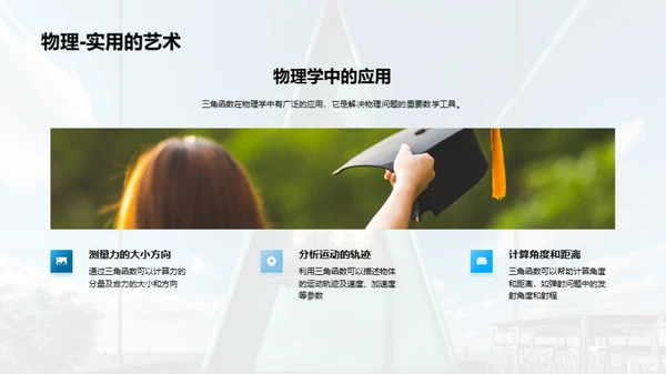三角函数的秘密世界
