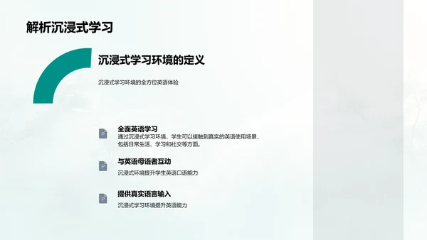 沉浸式英语学习