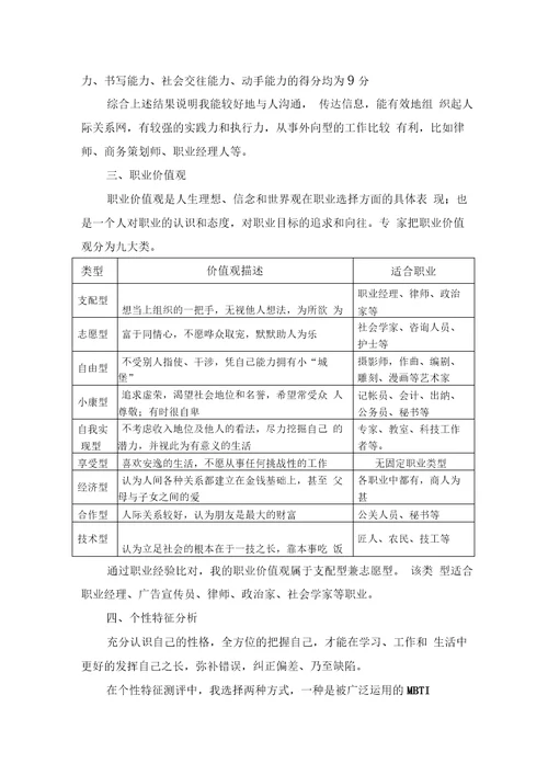 大学生职业生涯规划大赛获奖作品1doc资料