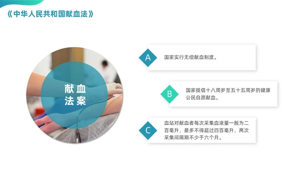 绿色渐变商务简约风格医院法律法规培训PPT