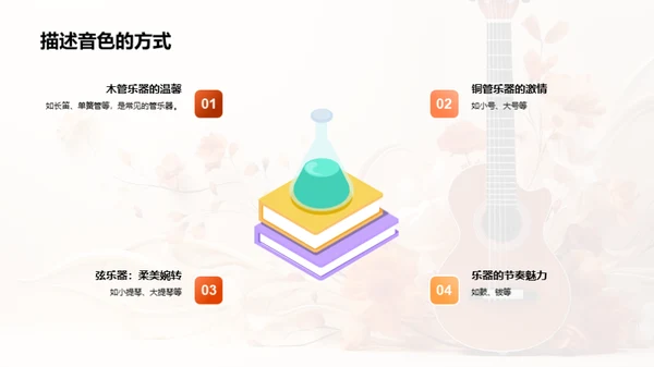 音乐启蒙：亲子共享的乐章