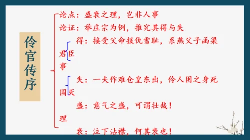 欧阳修《五代史伶官传序通用PPT模板》