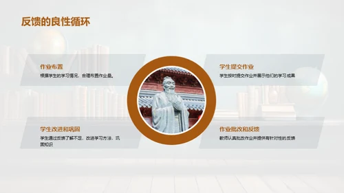 作业管理与学习提升