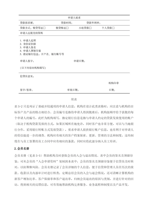小额信贷贷款管理.docx