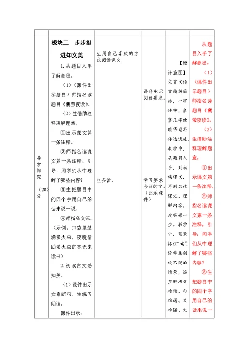 部编版四年级语文下册18 《文言文二则——囊萤夜读》教案
