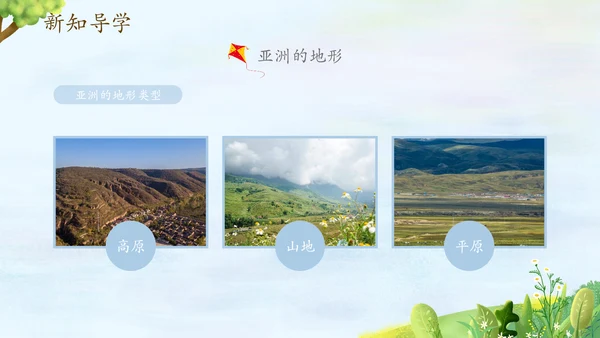 自然环境高中地理PPT模板