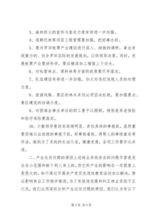 集体党性分析材料 (3).docx