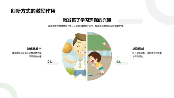 环保教育新方法