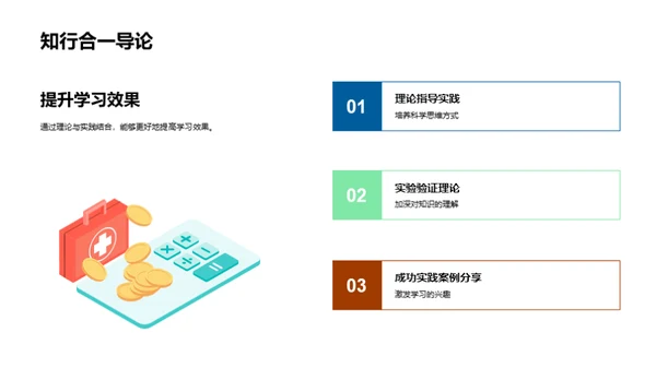 科学学习的全方位解析