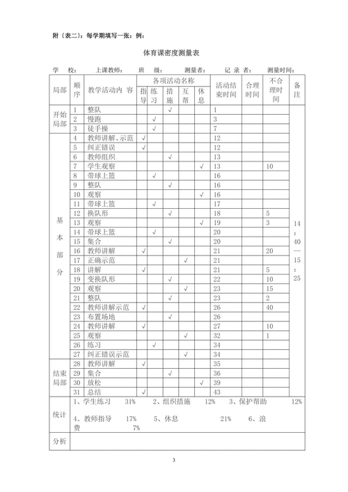 运动负荷检测与分析方法
