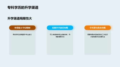 探索专科之路