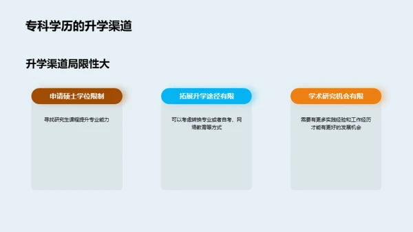 探索专科之路