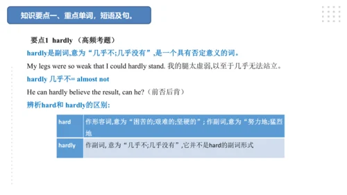 Module 8 Time off 模块小结课件（56张PPT）