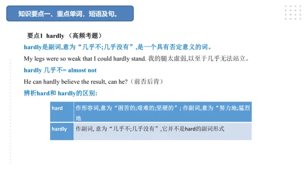 Module 8 Time off 模块小结课件（56张PPT）