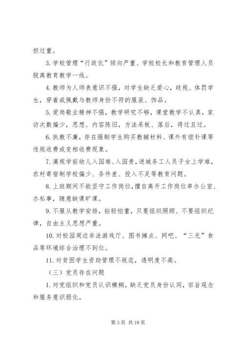 专题组织生活会和民主评议党员会党员问题清单(参考).docx