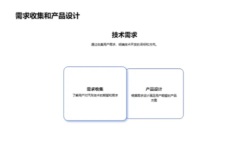 汽车技术革新路径