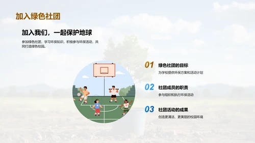 环保行动我们在行