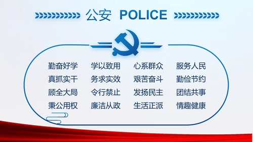 蓝色大气公安警察年终工作总结述职报告动态PPT模板