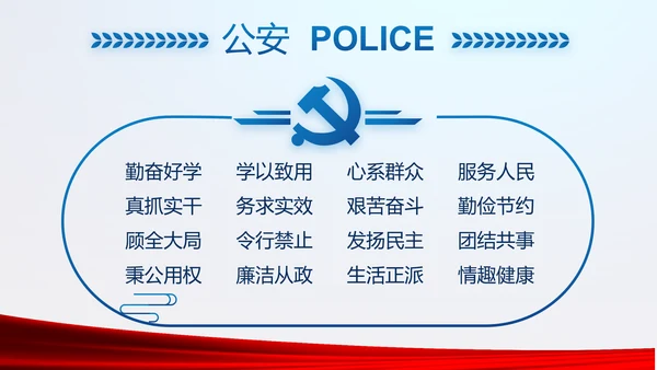 蓝色大气公安警察年终工作总结述职报告动态PPT模板