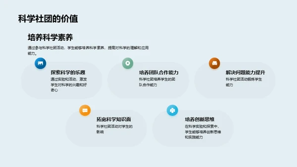 科学社团的探索与启示