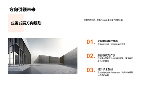 咨询业务月度总览