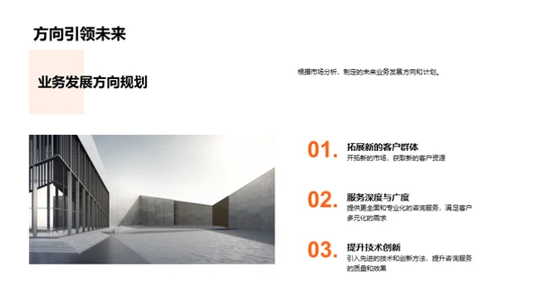 咨询业务月度总览