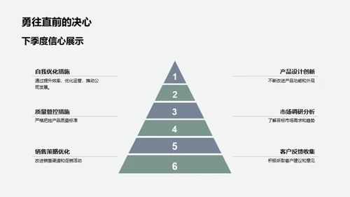 勇闯未来，共绘蓝图