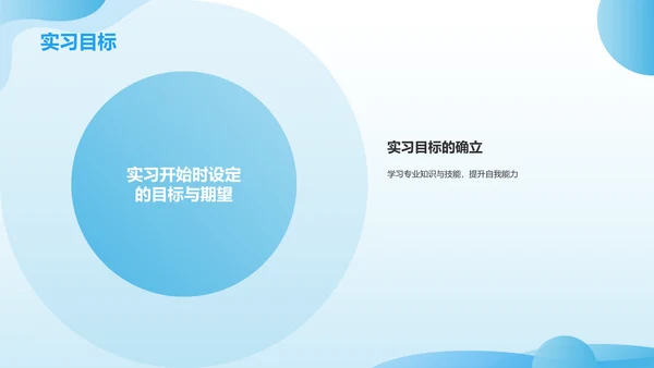 蓝色3D风实习汇报PPT模板