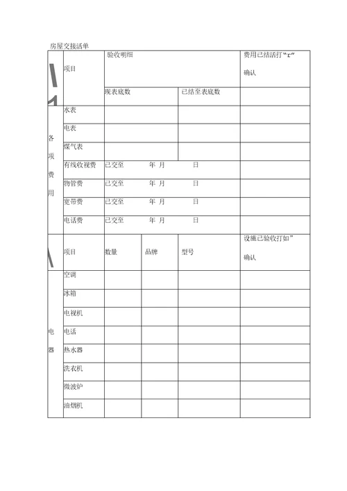 房屋出租合同样板附交接清单