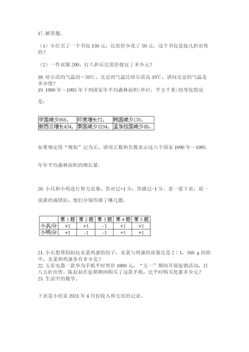 六年级小升初数学解决问题50道及1套完整答案.docx