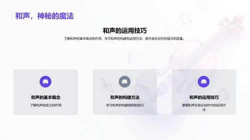 音乐创作实践教学PPT模板