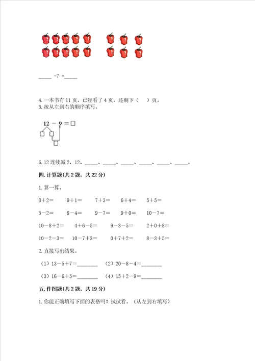 冀教版一年级上册数学第九单元20以内的减法测试卷附答案夺分金卷