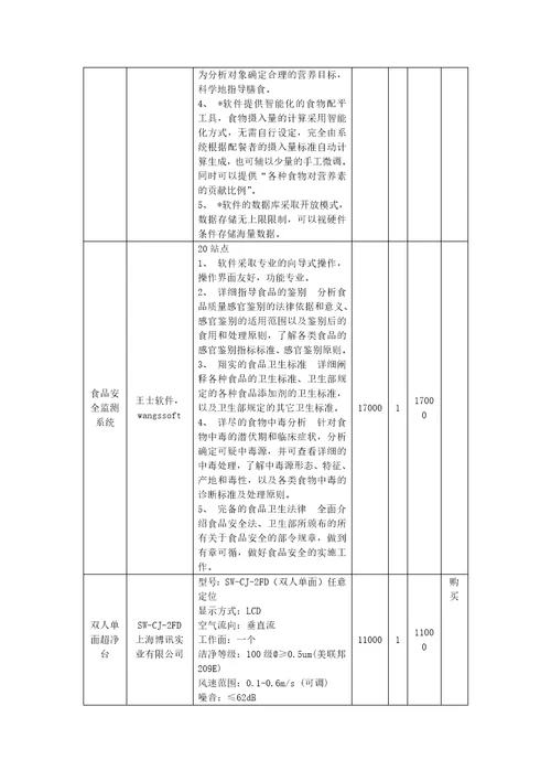 食品发酵实训室建设方案