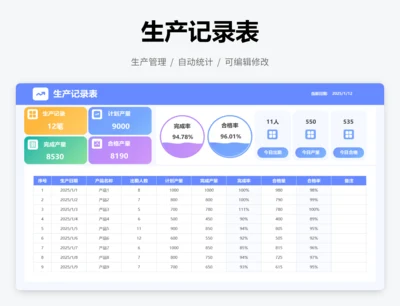 生产记录表