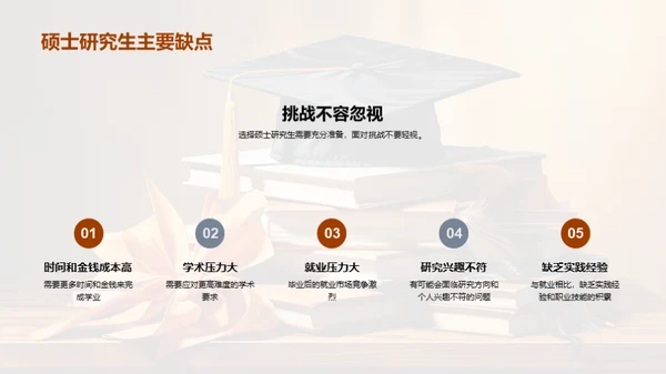 毕业抉择：求学还是就业