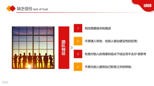 团队协作的五大障碍PPT课件