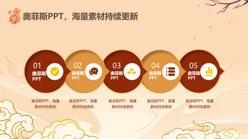 中国风橙红色毕业论文答辩PPT
