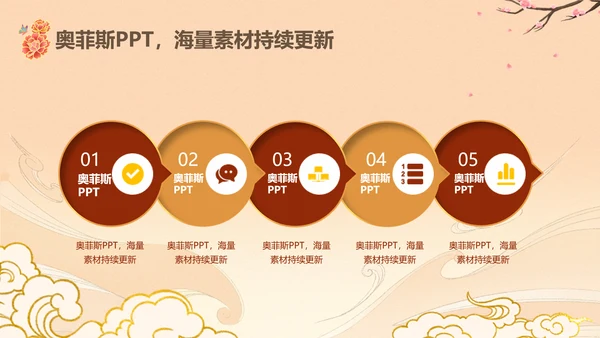中国风橙红色毕业论文答辩PPT