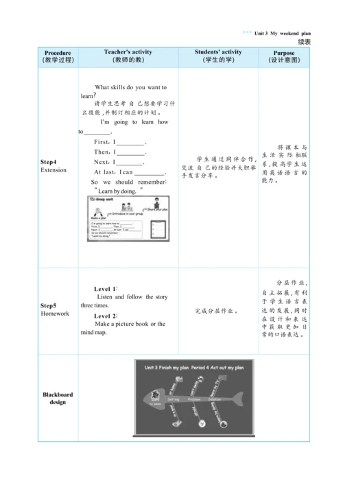 Unit 3 My weekend plan  Part C   Story time大单元整体教学