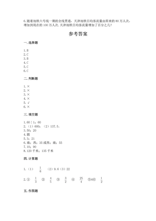小学六年级上册数学期末测试卷附答案（名师推荐）.docx