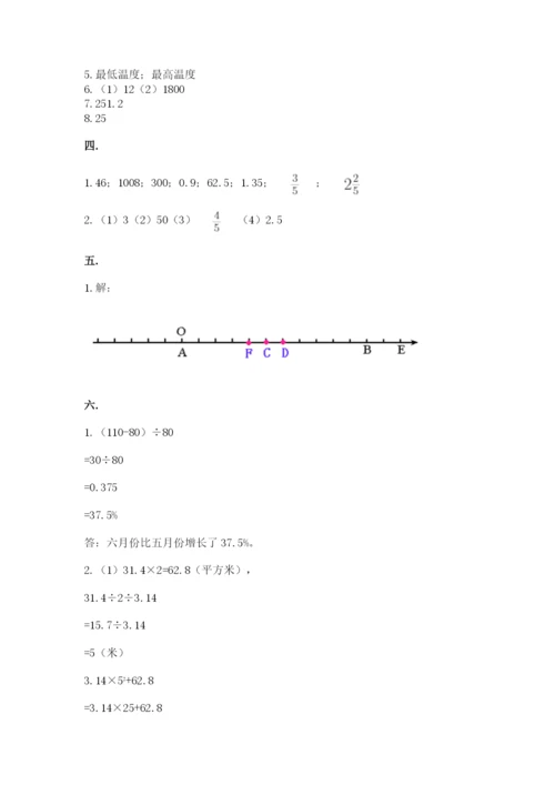 小学毕业班数学检测卷含答案（考试直接用）.docx