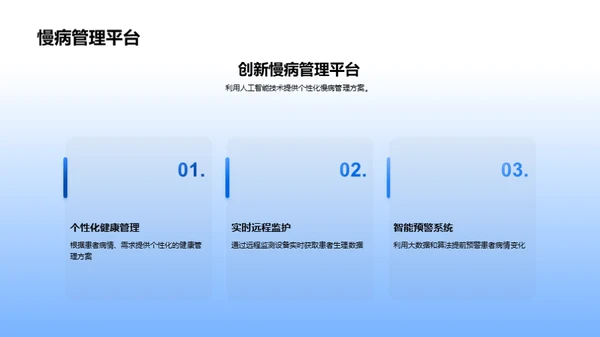 智能医疗：技术革新与商业化