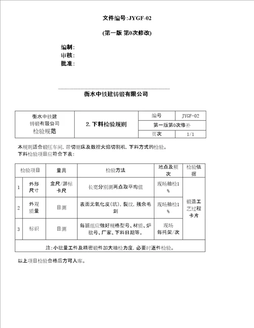 中铁建铸锻公司原材料检验规范作业标准规范