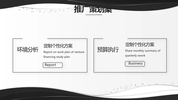 公司部门商务团队建设工作总结PPT